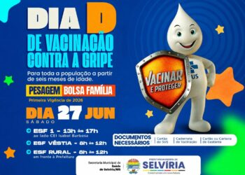 Selvíria promove Dia D de vacinação 