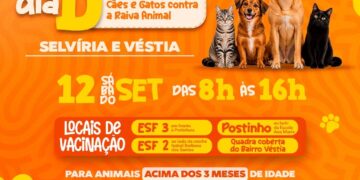 Dia D de vacinação contra a raiva será realizado no dia 12 em Selvíria e Véstia